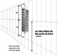 Caixa de Correio para Grade -